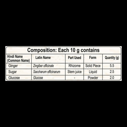 Patanjali Ginger Candy 100g